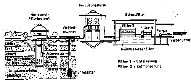 Deltadrachen_fliegen
