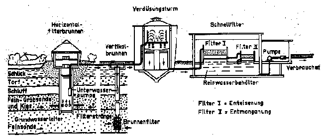 Deltadrachen_fliegen